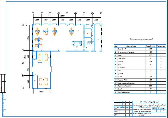 Чертеж Реконструкция станции технического обслуживания автомобилей «ИП Ендальцев С.И.» (г. Батайск) с разработкой окрасочного участка