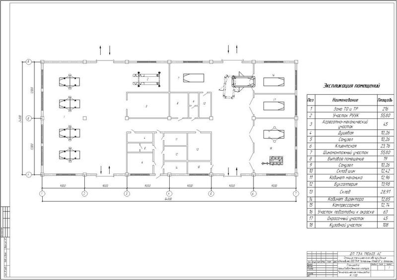Чертеж Реконструкция станции технического обслуживания автомобилей ООО ПКФ «Астрахань-АвтоВАЗ» г. Астрахани с разработкой участка утилизации изношенных шин