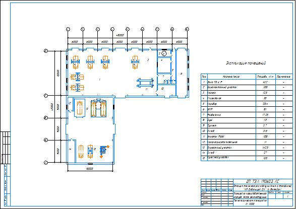 Чертеж Реконструкция станции технического обслуживания автомобилей «ИП Ендальцев С.И.» (г. Батайск) с разработкой окрасочного участка
