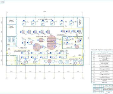 Чертеж Разработка ЭСН автоматизированного цеха