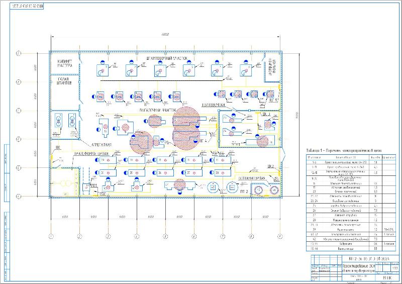 Чертеж Разработка ЭСН автоматизированного цеха
