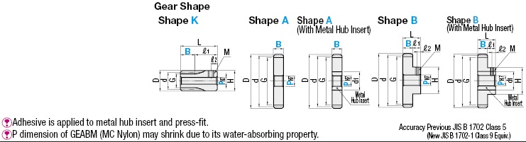 3D модель Шестерня Misumi GEABM0.8-12-7-K-[4-6/1]