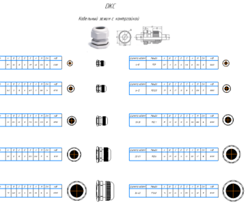 Чертеж Кабельные ввода с контргайкой производства DKC