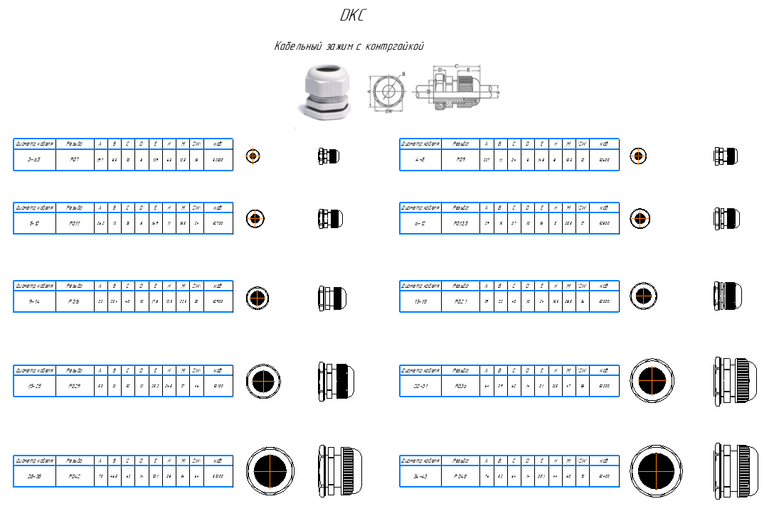 Чертеж Кабельные ввода с контргайкой производства DKC
