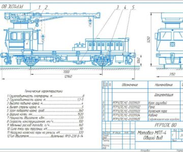 Чертеж Определение развески путевой машины МПТ 4