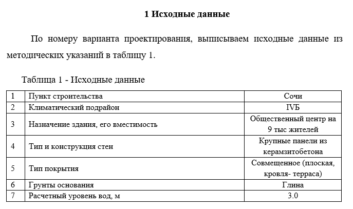 Чертеж Курсовой проект на тему "Общественный центр на 9 тыс. жителей в г. Сочи"