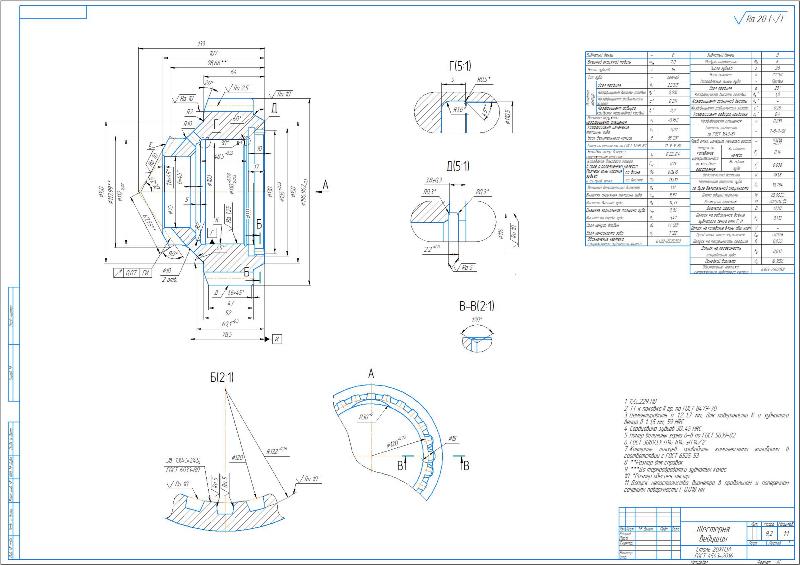 Чертеж Технологический процесс изготовления детали "Шестерня ведущая"
