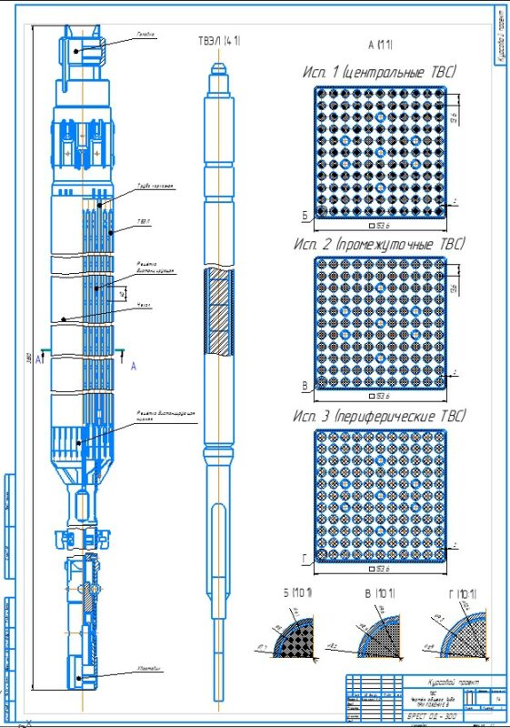 Чертеж Теплогидравлический расчёт активной зоны ядерного реактора БРЕСТ-ОД-300.