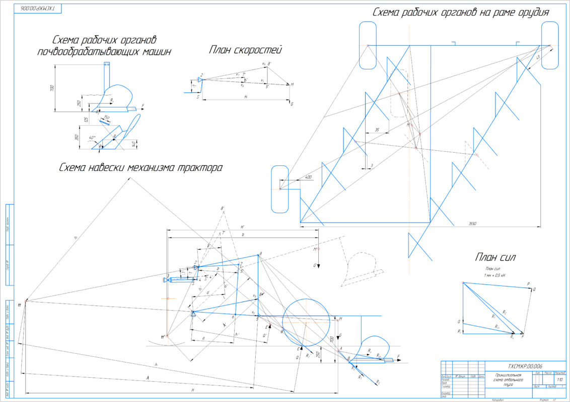 Чертеж Курсовая работа. Обоснование принципиальных схем и параметров почвообрабатывающих машин. Вариант 06.