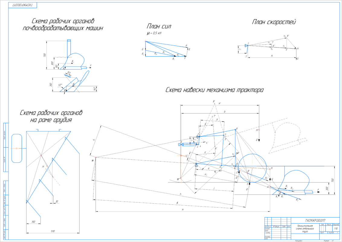 Чертеж Обоснование принципиальных схем и параметров почвообрабатывающих машин. Вариант 17.
