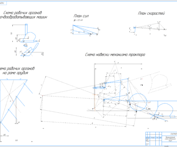 Чертеж Обоснование принципиальных схем и параметров почвообрабатывающих машин. Вариант 17.