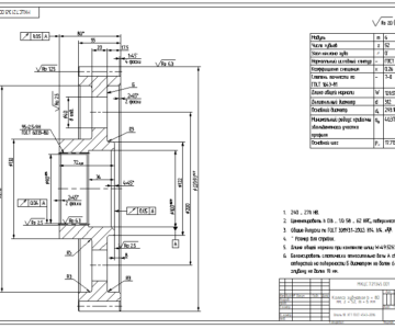 Чертеж Разработка технологического процесса механической обработки детали «Колесо зубчатое»