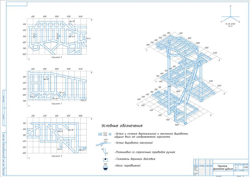 Чертеж Аксонометрический чертеж рудника (горизонтов 3, 9 и 10)