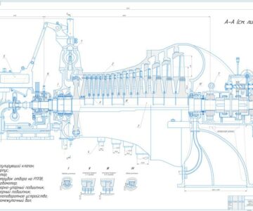 Чертеж Паровая турбина типа К-15-3.5 (2 листа)