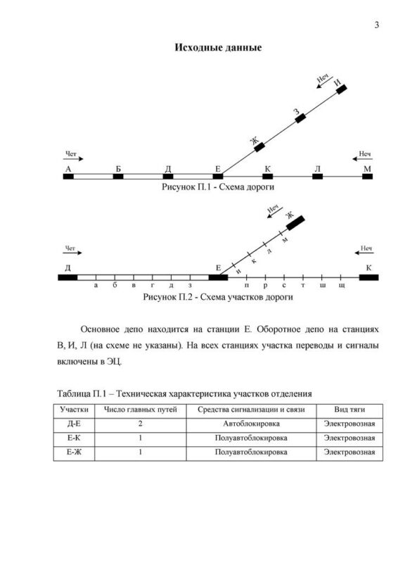 Чертеж Курсовой проект "Организация движения поездов на железнодорожном полигоне"