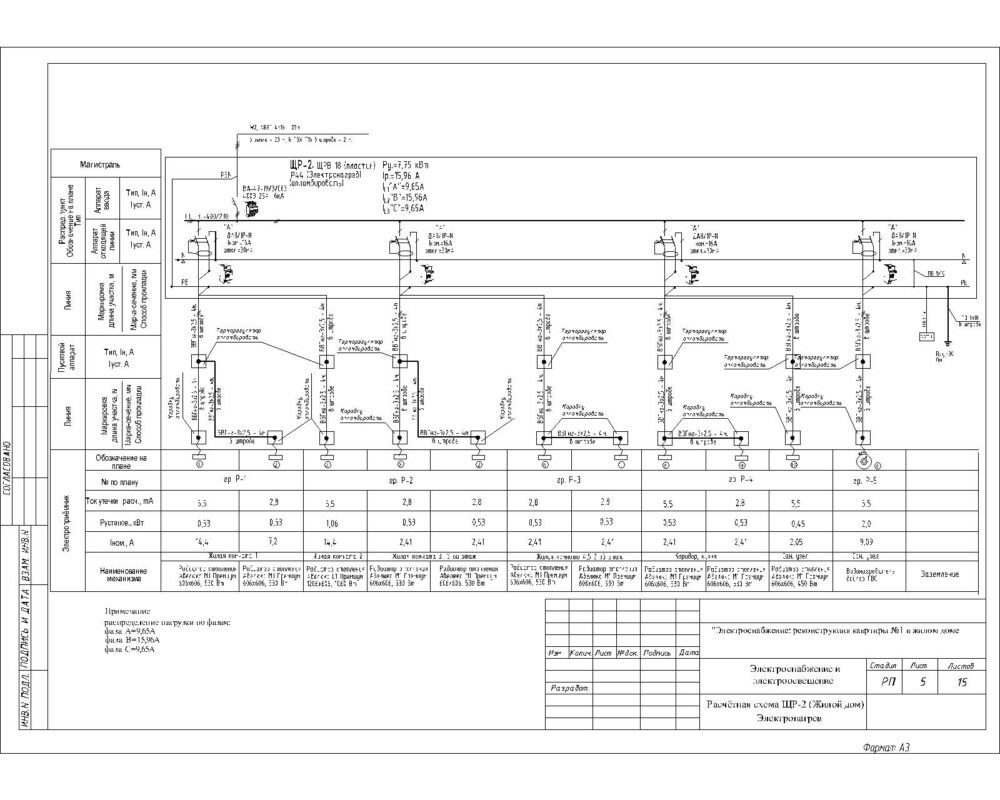 Чертеж Проект электроснабжения жилого дома с электроотоплением 19 кВт