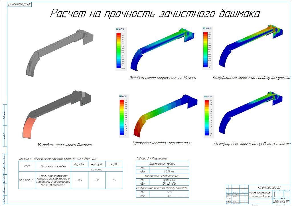 3D модель Экскаватор траншейный цепной расчет на прочность