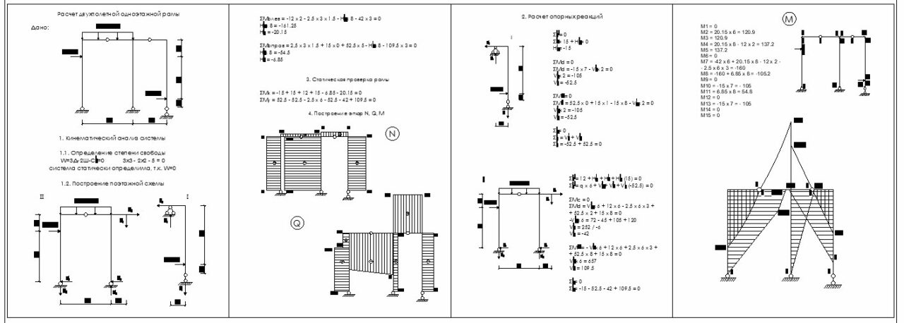Чертеж Расчёт двухпролётной одноэтажной рамы