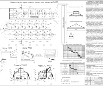 Чертеж Технологическая карта на процесс монтажа ферм и плит покрытия промышленного здания из сборного железобетона