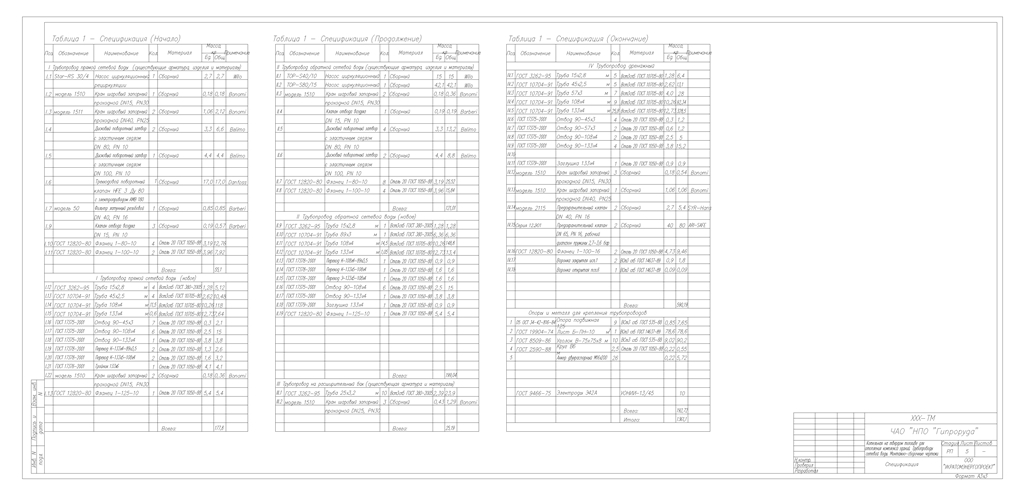 Чертеж Проект дымохода котельной на твердом топливе