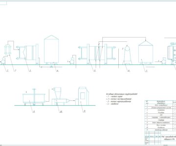 Чертеж Проект ПТЛ производства творога 6 % традиционным способом