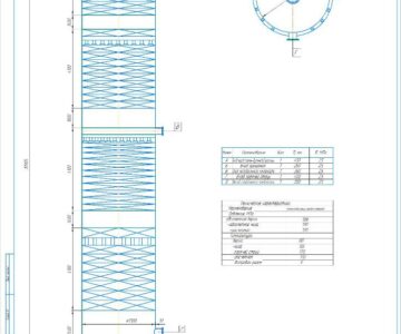 Чертеж Расчёт колонны для стабилизации газового конденсата