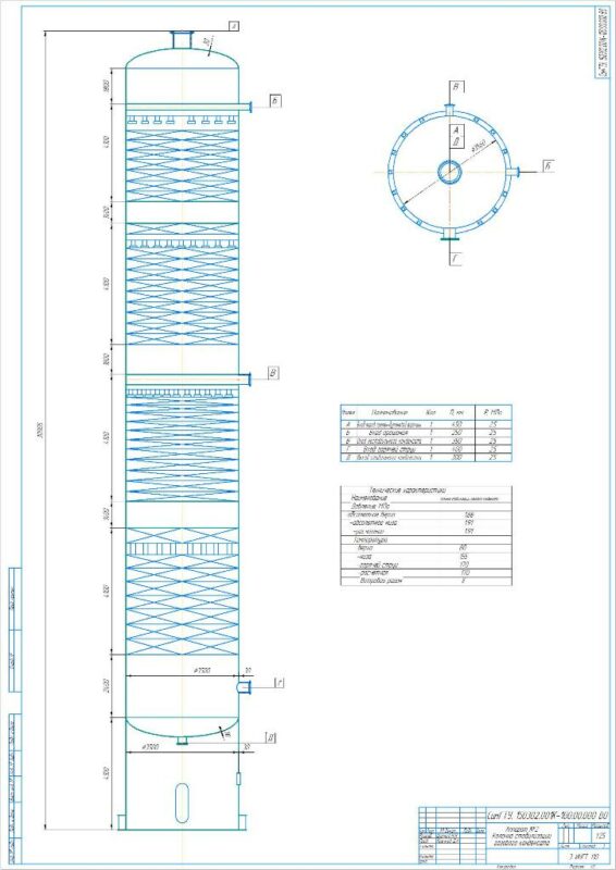 Чертеж Расчёт колонны для стабилизации газового конденсата