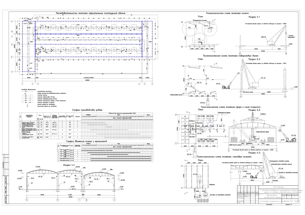 Чертеж Технология возведения одноэтажного промышленного здания из сборных железобетонных конструкций (длина здания – 252 м)