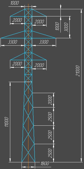 3D модель Опора Лэп 110 кВ