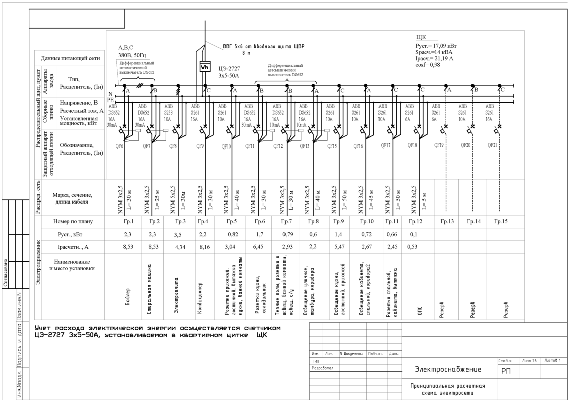 Чертеж Проект электроснабжения квартиры повышенной комфортности