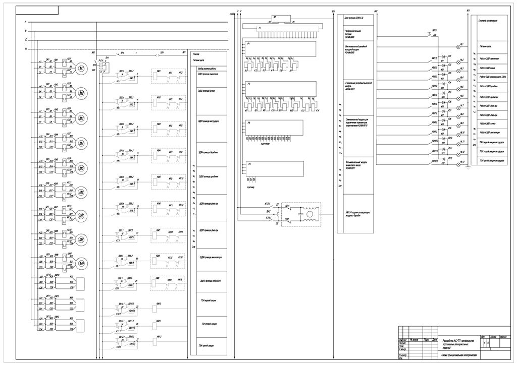 Чертеж Разработка АСУ ТП производства лакокрасочных изделий