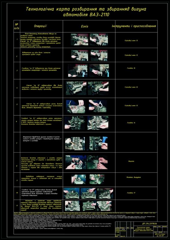 Чертеж Разработка технологического процесса ТО и ПР кривошипно-шатунного механизма двигателя автомобиля ВАЗ-2110 из целевого устройства для правки шатунов