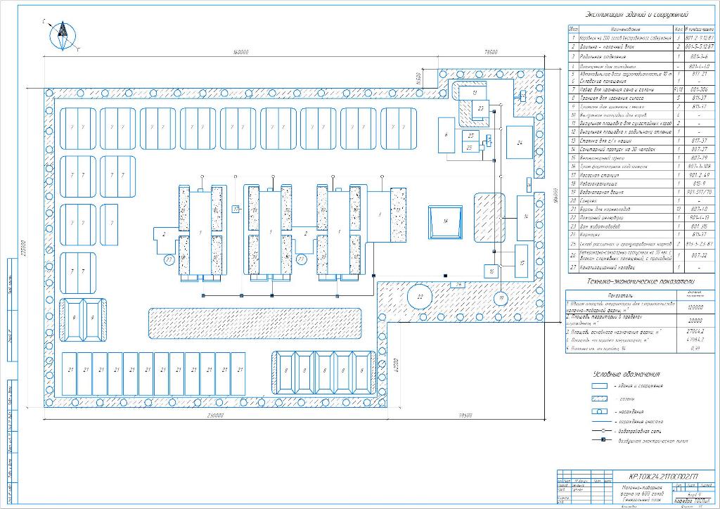 Чертеж Комплексная механизация молочно-товарной фермы на 600 голов крупного рогатого скота с усовершенствованием измельчителя ИГК-5.