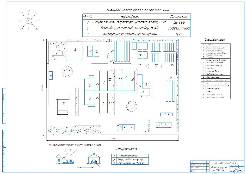 Чертеж Механизация молочно-товарной фермы на 600 голов крупного рогатого скота с усовершенствованием установки доильной УДА-16Е.
