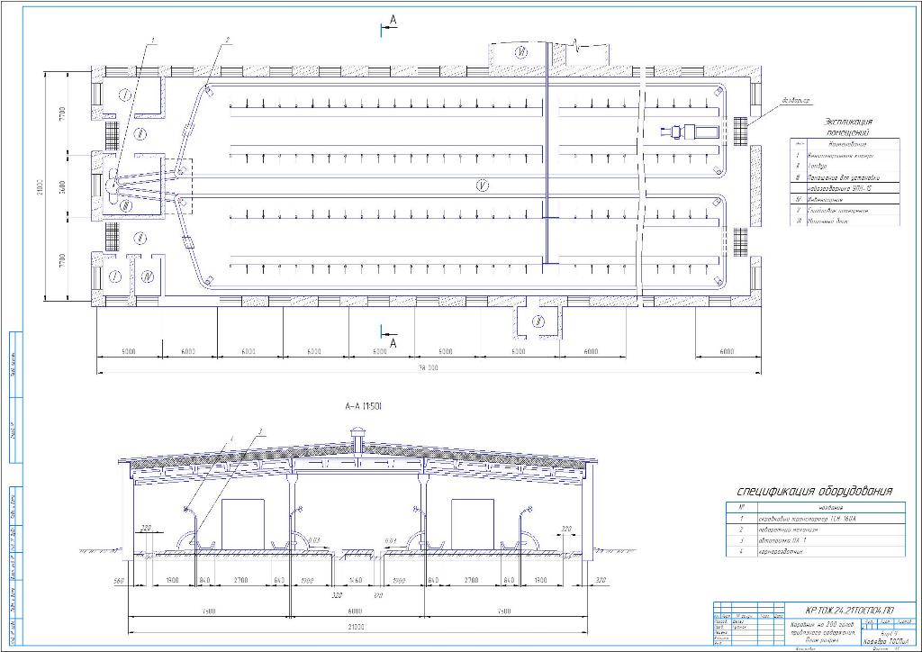 Чертеж Механизация молочно-товарной фермы на 300 голов крупного рогатого скота привязного содержания с усовершенствованием дробилки КДУ-2.