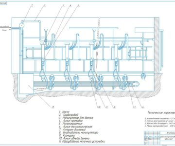 Чертеж Комплексная механизация молочно-товарной фермы на 700 голов крупного рогатого скота с усовершенствованием установки УДА-24П.
