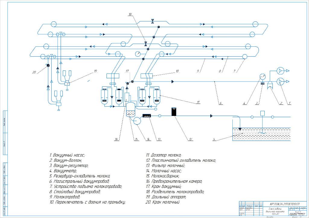 Чертеж Механизация молочно-товарной фермы привязного содержания на 400 голов крупного рогатого скота с модернизацией доильной установки УДА-8Т.