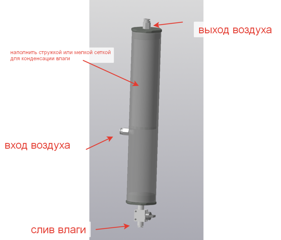 3D модель Влагоотделитель воздуха