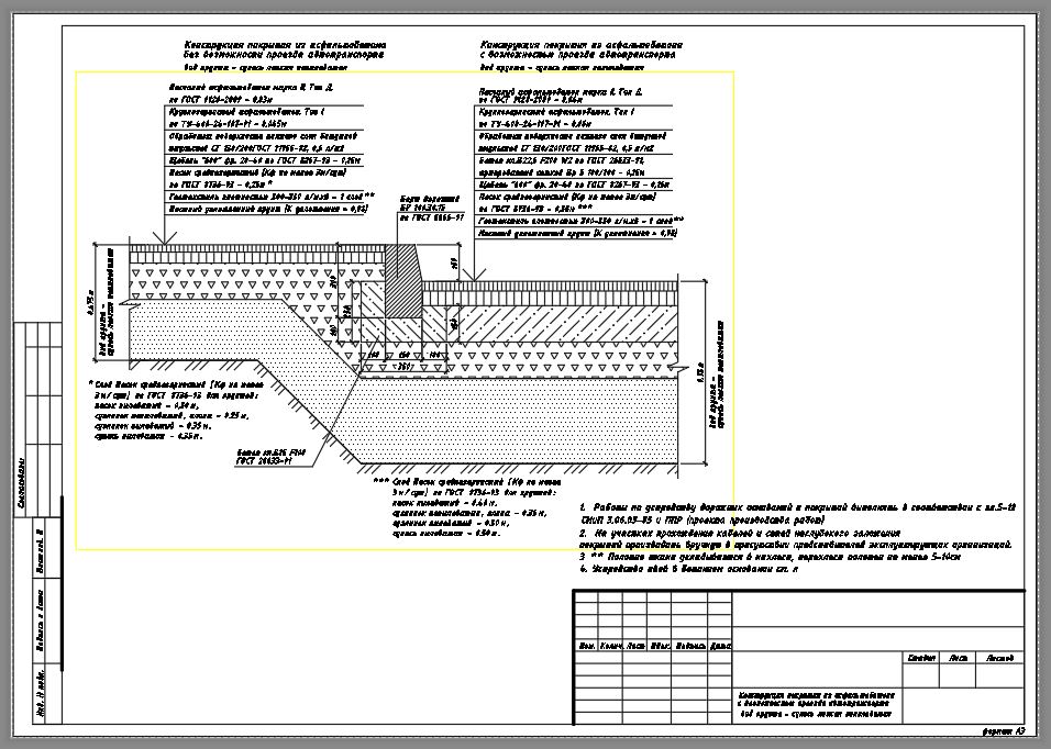 Чертеж Конструкции покрытия авто и пешеходов
