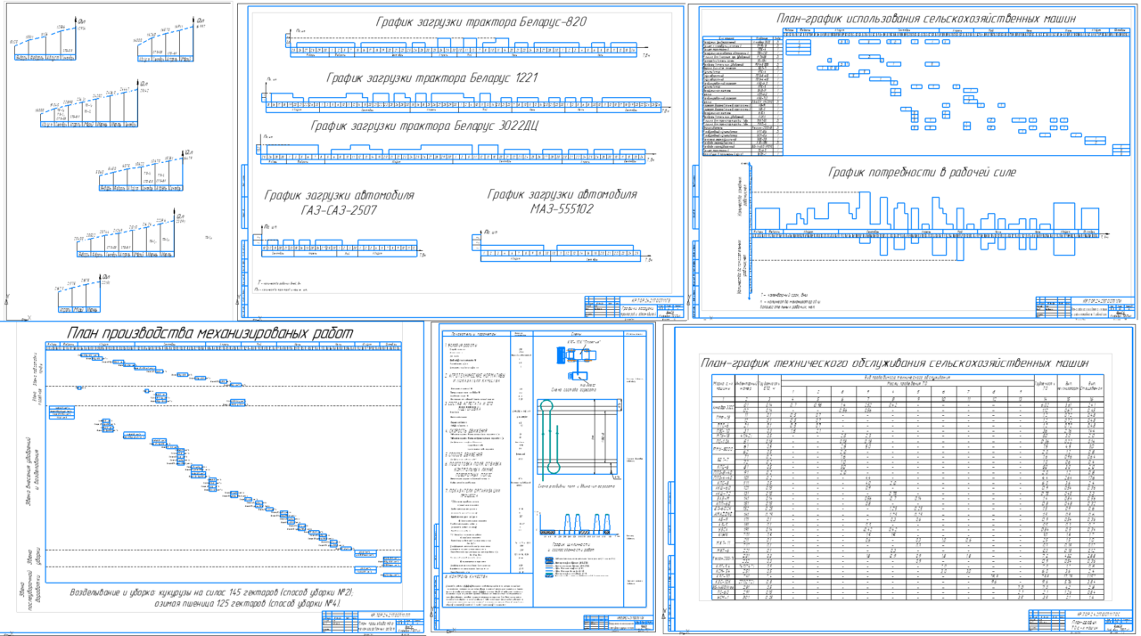 Чертеж Расчет состава и планирование использования машинно-тракторного парка для выполнения заданного объема работы с разработкой операционной технологии уборки зерновых агрегатом в составе КЗС-10К