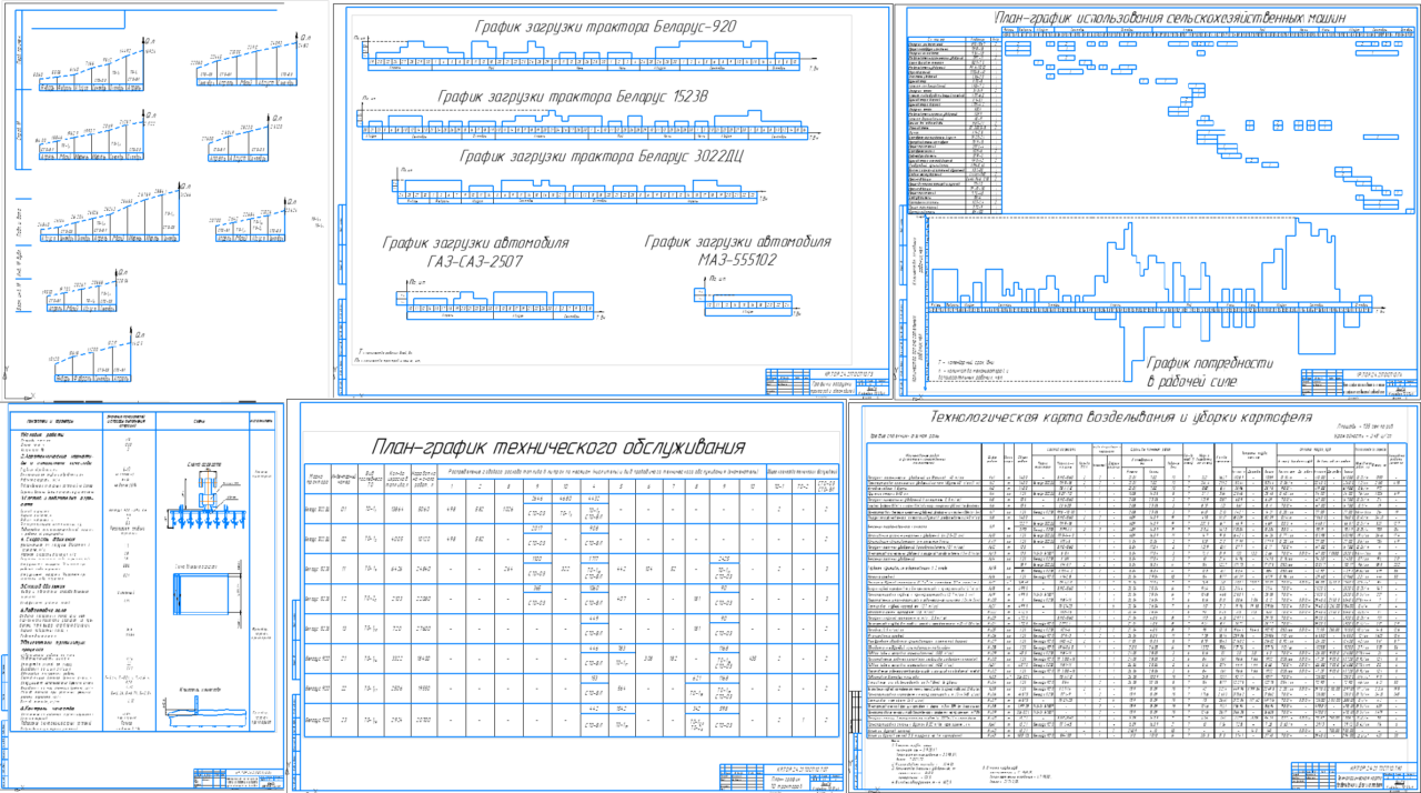 Чертеж Расчет состава и планирование использования машинно-тракторного парка для выполнения заданного объема работы с разработкой операционной технологии обработка междурядий культиватором по всходам агрегатом в составе Беларус 920 и КРН-5,6
