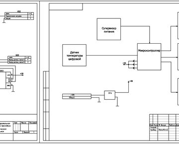 Чертеж Разработка информационно-измерительной системы теплового на базе микроконтроллера семейства STM32