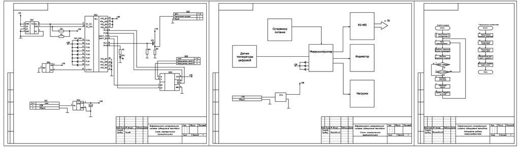 Чертеж Разработка информационно-измерительной системы теплового на базе микроконтроллера семейства STM32
