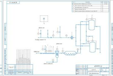 Чертеж Автоматизация технологического процесса на базе ПЛК узла подготовки топливного газа