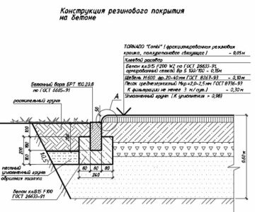 Чертеж Конструкции покрытия авто и пешеходов