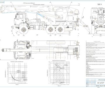 Чертеж Модернизация автомобильного крана КС – 45721 на базе шасси КамАЗ – 43