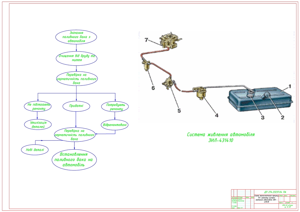 Чертеж Разработка технологического процесса ТО и ремонта системы питания автомобиля ЗИЛ-431410 с проектированием медного отделения
