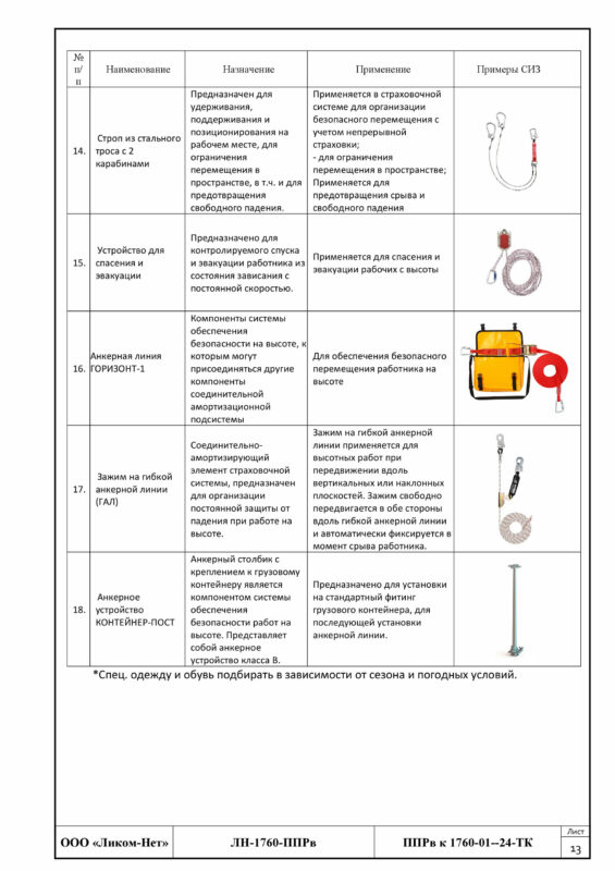 Чертеж Технологическая карта монтаж модульных контейнерных зданий типа «Транспак»