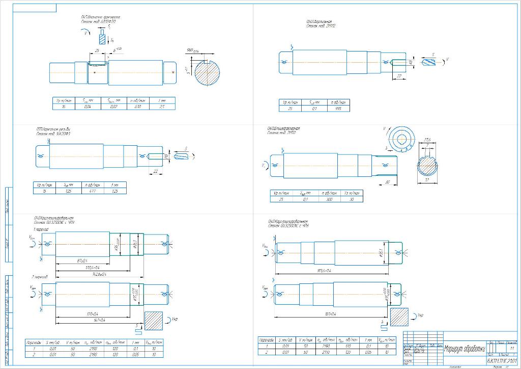 Чертеж Разработка технологического процесса детали типа "вал" максимальным диаметром 40мм
