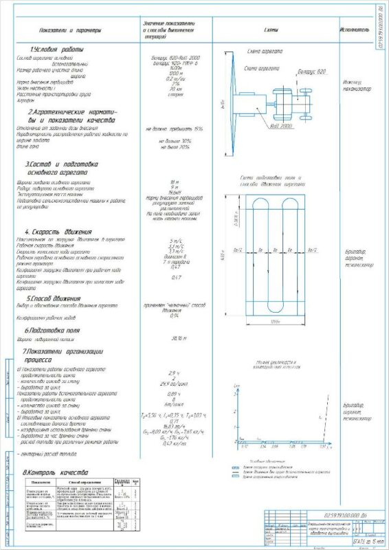 Чертеж Технологии и техническое обеспечение производства продукции растениеводства условного сельскохозяйственного предприятия с разработкой операции опрыскивания